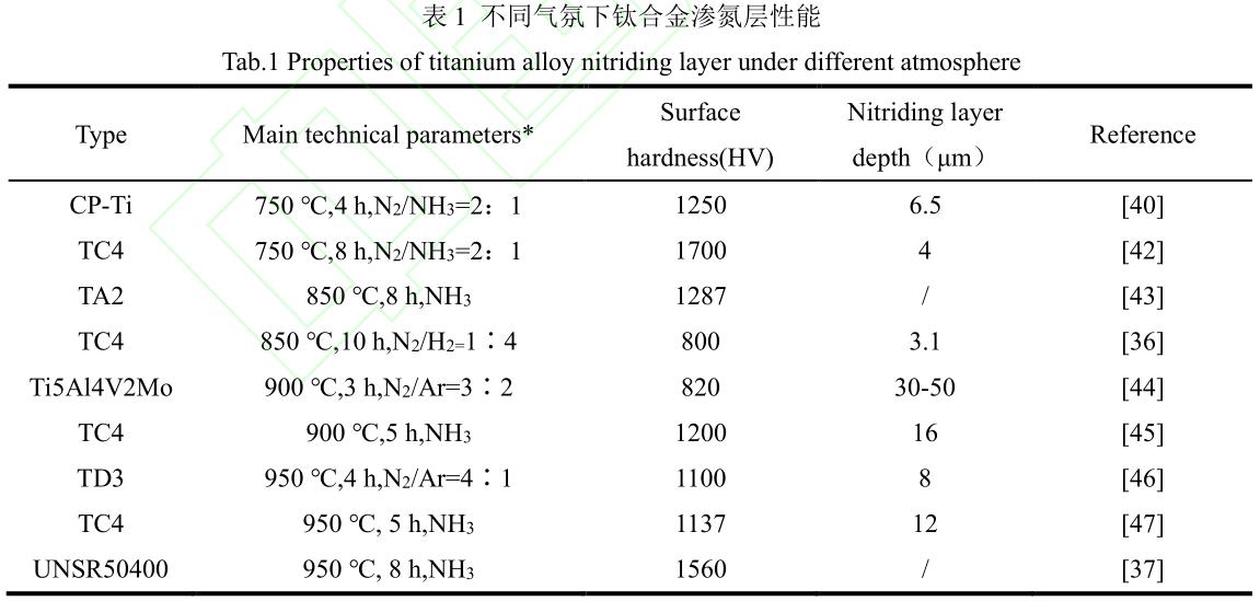 1714469911309769.jpg 360截图16840929216942.jpg