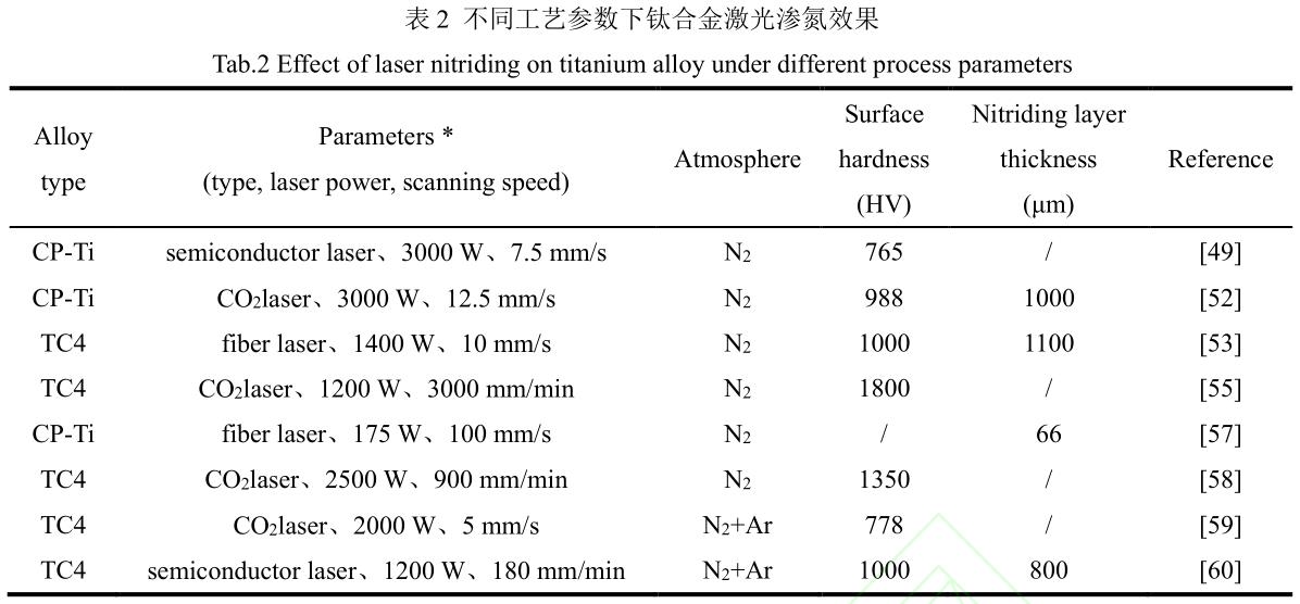 1714469953884287.jpg 360截图166710198810390.jpg