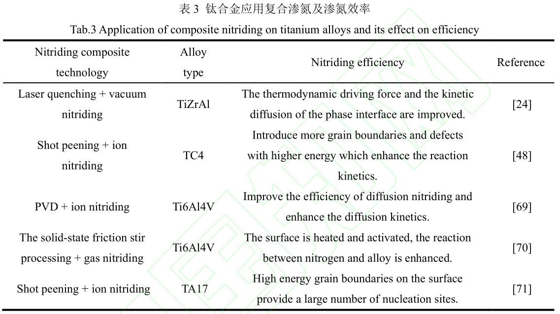 1714469975845047.jpg 360截图16650212494954.jpg
